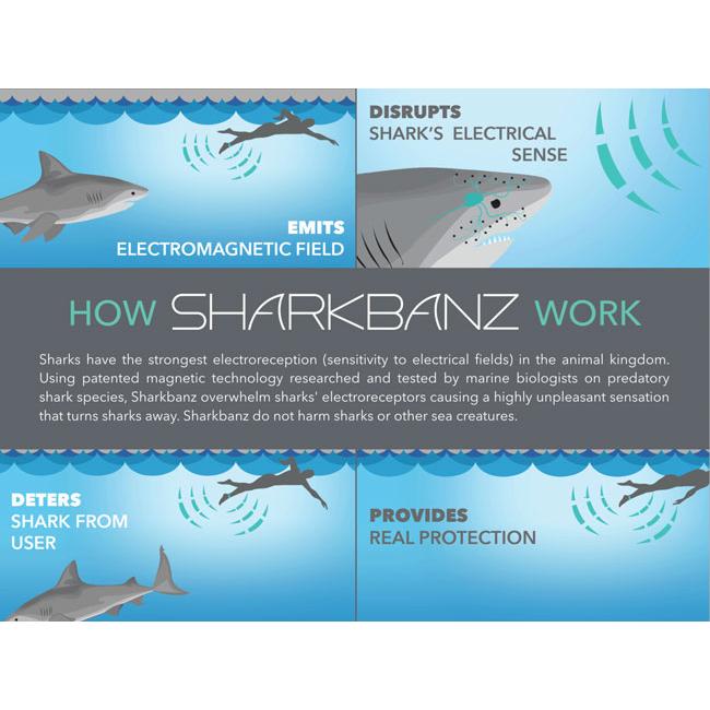 シャークバンズ SHARKBANZ 2 サーフィン ダイビング サメ避けバンド