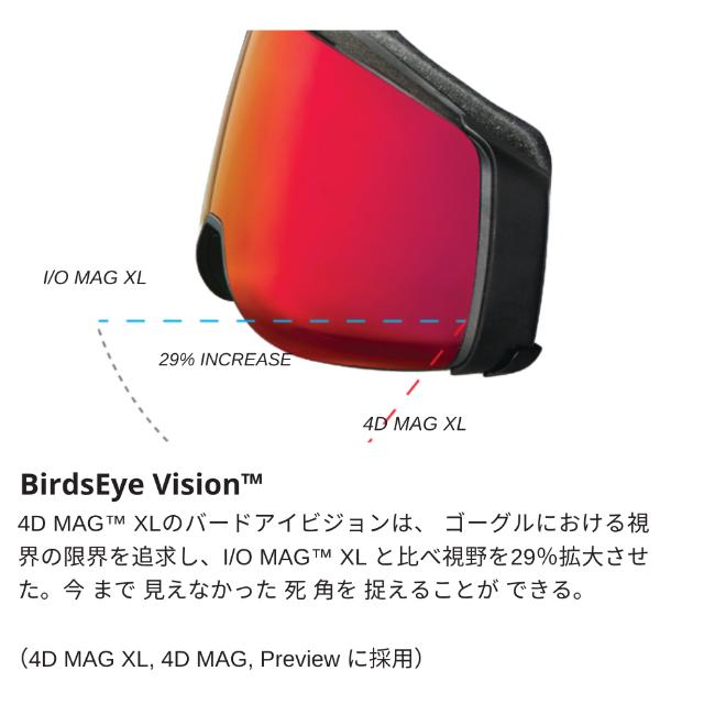 SMITH（スミス） ゴーグル 4D MAG XL BLACK CP PRO PHOTOCHROMIC BLUE