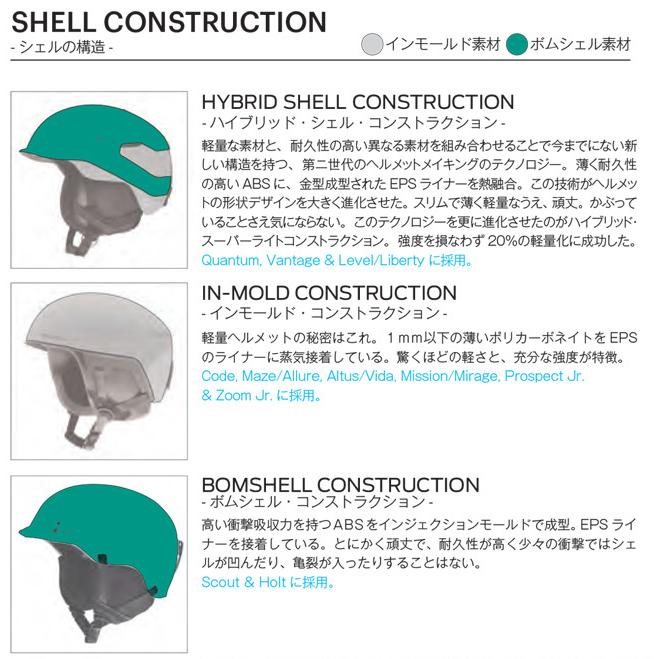 SMITH(ヘルメット、サングラス) ヘルメット スミス メイズ SMITH(ヘルメット、サングラス) ヘルメット スミス メイズ