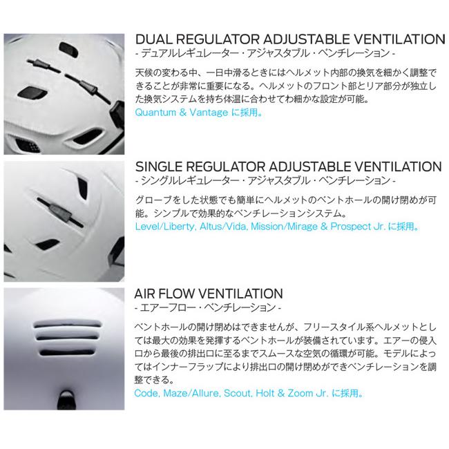 SMITH（ヘルメット、サングラス） ヘルメット スミス メイズ