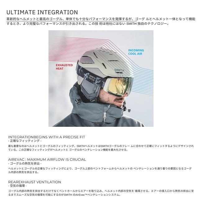 SMITH（スミス） ヘルメット SMITH RODEO ロデオ MIPS 26-27 ジャパン