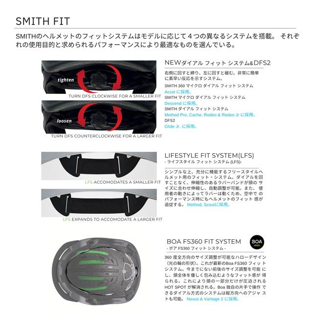 SMITH（スミス） ヘルメット SMITH RODEO ロデオ MIPS 26-27 ジャパン