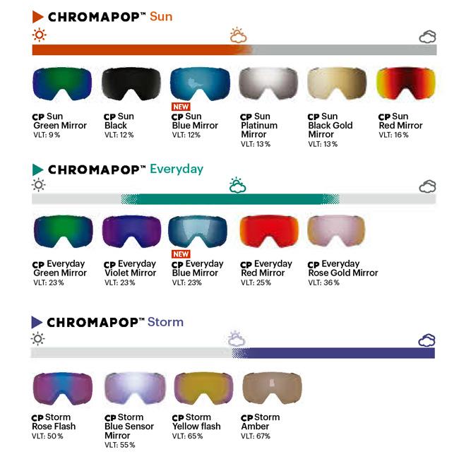SMITH（スミス） ゴーグル SEQUENCE OTG / BLACK CP PRO PHOTOCHROMIC