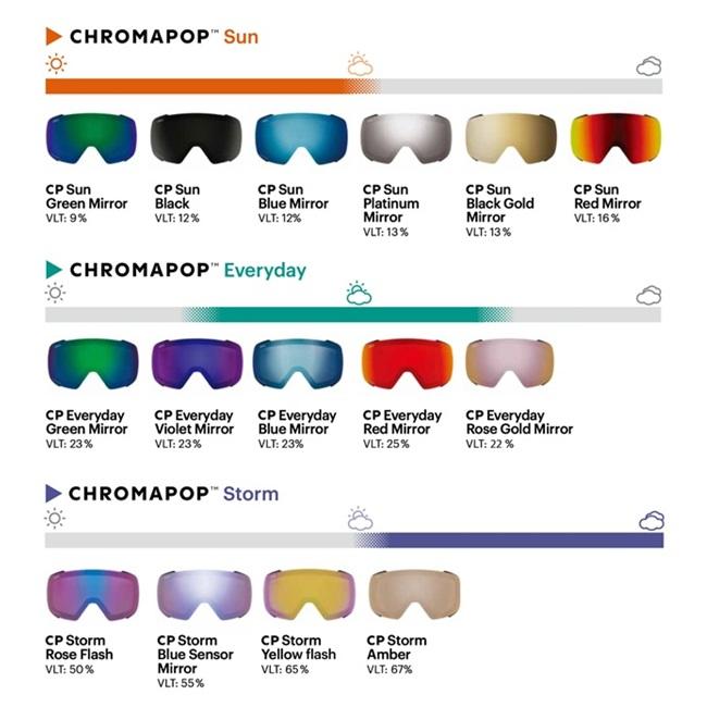 SMITH（スミス） スペアーレンズ SMITH LENS SQUAD スカッド CHROMAPOP