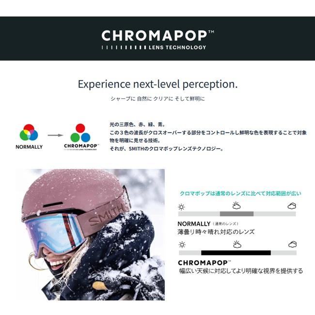 SMITH（スミス） スペアーレンズ SMITH LENS SQUAD スカッド CHROMAPOP