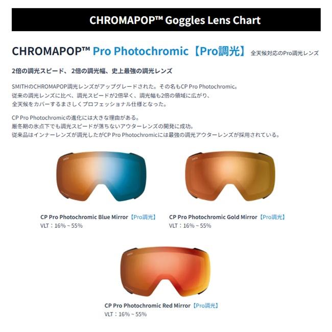 d*e様 【使用3回】SMITH Squad ChromaPOP 調光 スミス SMITH（スミス） スペアーレンズ SMITH LENS SQUAD スカッド Pro