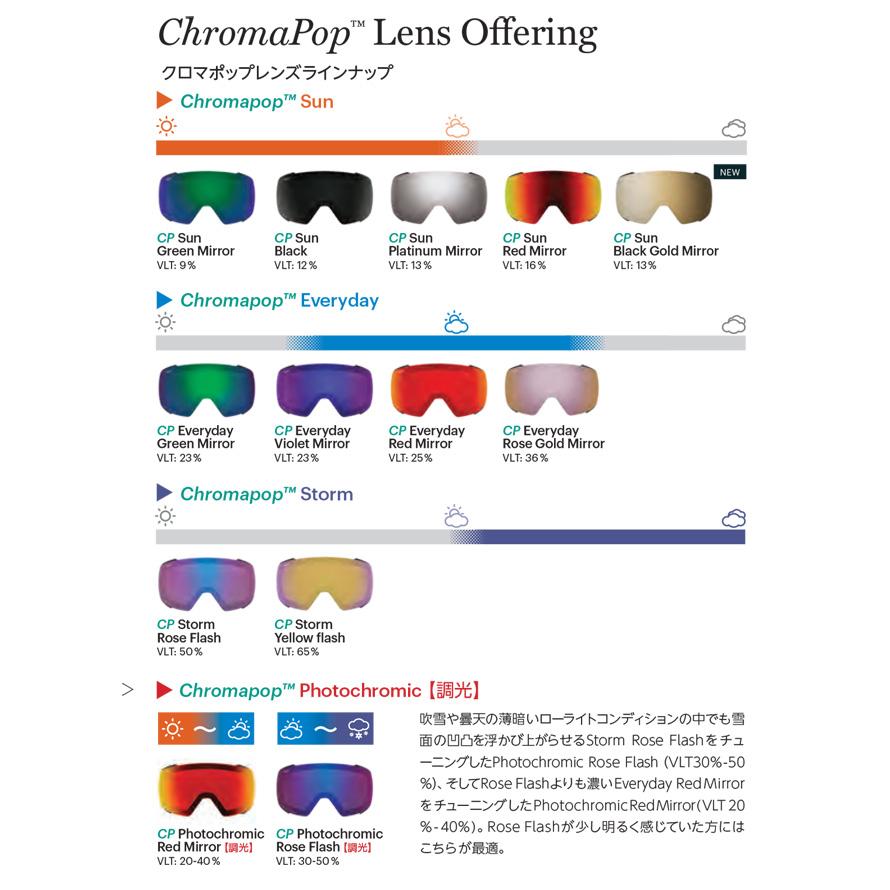 SMITH（スミス） スペアーレンズ SMITH LENS SQUAD XL スカッド
