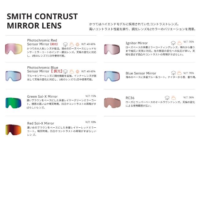 SMITH（スミス） ゴーグル TRANSFER BLACK RED SOL-X MIRROR 26-27