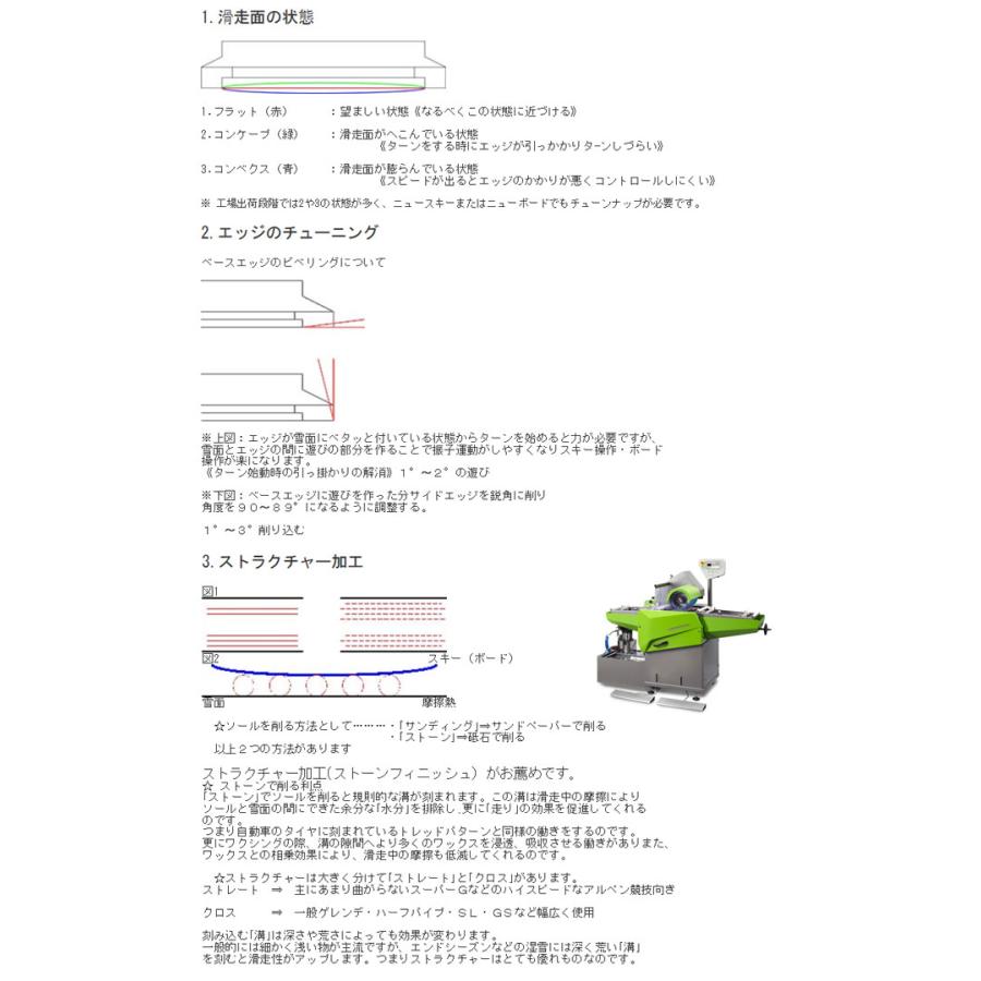 スノーボードチューンナップ サーモバッグ 1回 ワックス : GOLGODA