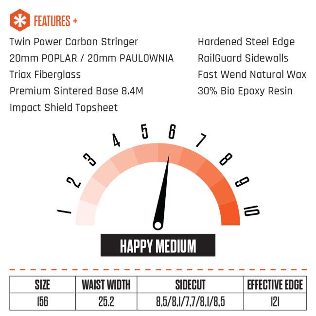 thirtytwo（サーティーツー） 限定モデル THIRTYTWO T32M LTD メンズ