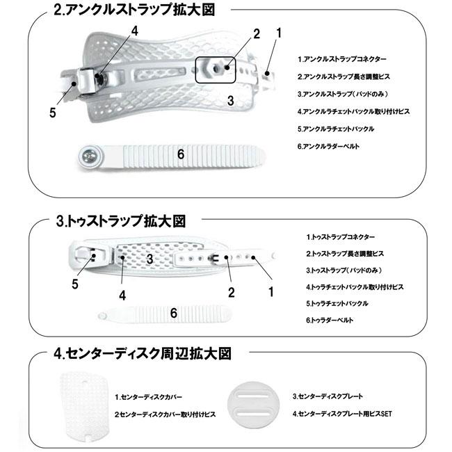 FLUX BINDINGS（フラックスバインディング） スペアーパーツ UNION