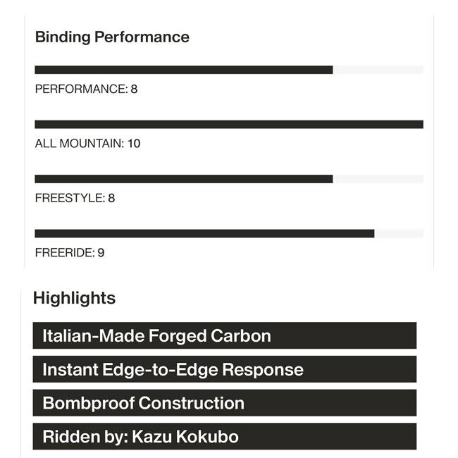 UNION BINDING 予約 ユニオン UNION アトラス プロ ATLAS PRO