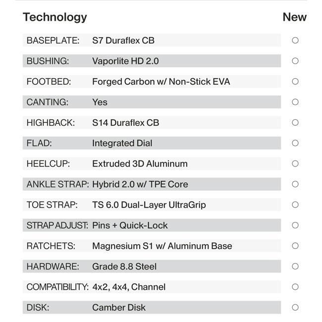 UNION BINDING 予約 ユニオン UNION アトラス プロ ATLAS PRO