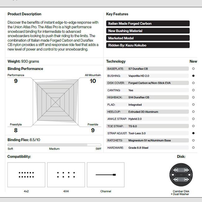 UNION BINDING 25-26 ユニオン ビンディング UNION BINDING KAZU