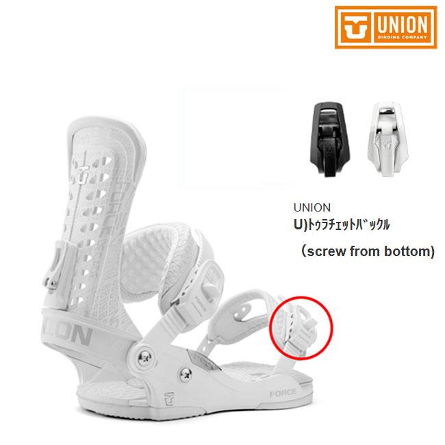FLUX BINDINGS（フラックスバインディング） スペアーパーツ UNION