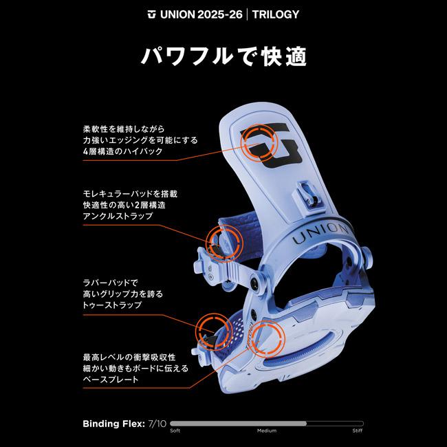 UNION BINDING 25-26 ユニオン ビンディング UNION BINDING TRILOGY