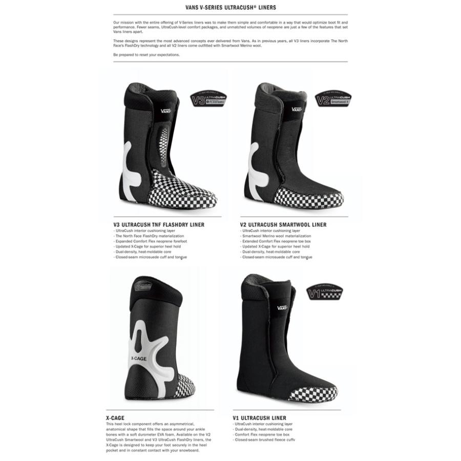 数量限定 バンズ 21 22モデル Boots 21 22モデル 送料無料 Vans ブーツ スノーボードブーツ ボア Boa オージー オーラ Og Aura Boots Vans スノーボード Www Drabblecast Org