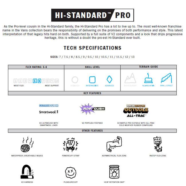 21モデル バンズ ブーツ Vans Boots Hi Standard Pro ハイスタンダード プロ スノーボードブーツ スノボ Vans Hi Standard Pro Golgodaヤフーショップ 通販 Yahoo ショッピング