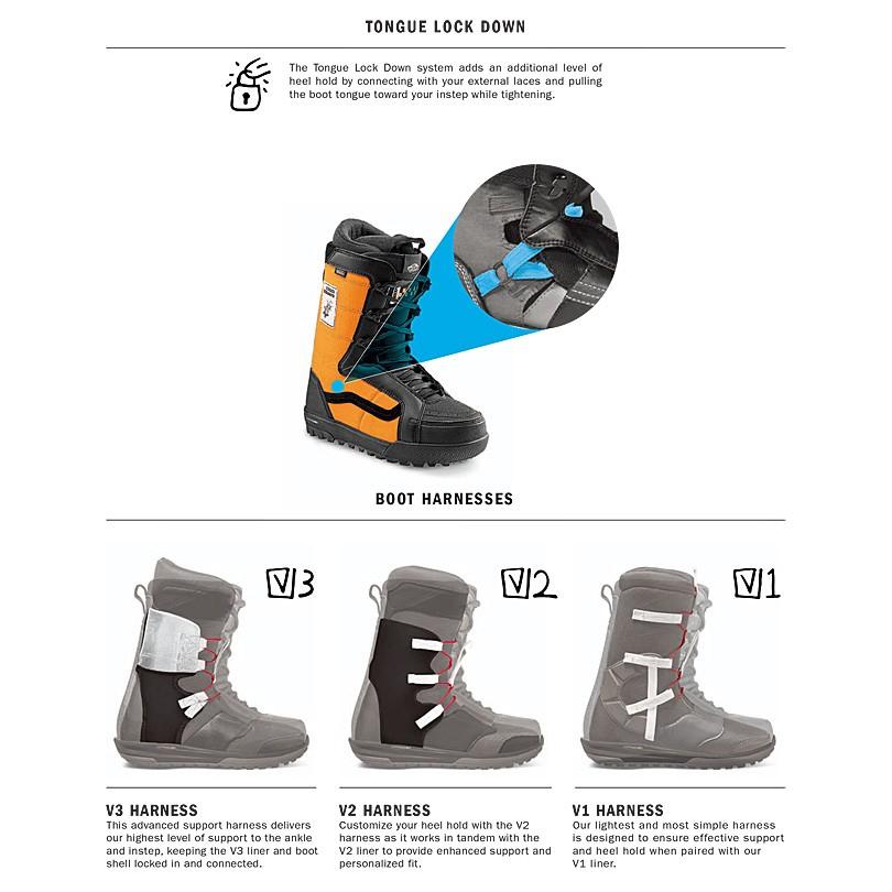 21モデル バンズ ブーツ Vans Boots Hi Standard Pro ハイスタンダード プロ スノーボードブーツ スノボ Vans Hi Standard Pro Golgodaヤフーショップ 通販 Yahoo ショッピング