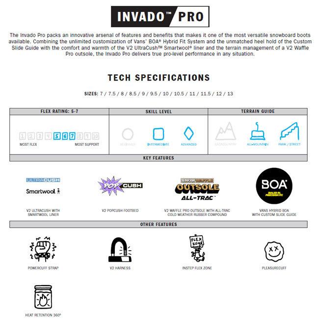 予約 21 22モデル バンズ ブーツ Vans Boots Invado Og Boa ボア スノーボードブーツ Vans Invado Og Golgodaヤフーショップ 通販 Yahoo ショッピング