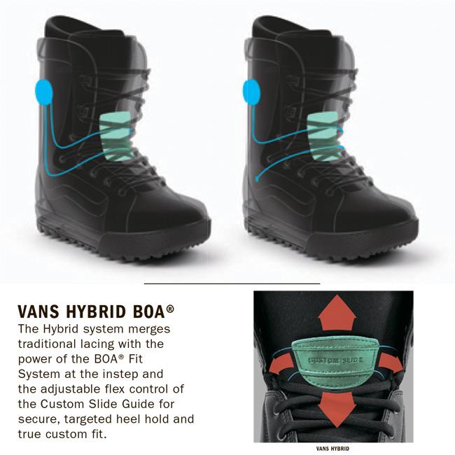 予約 バンズ ブーツ VANS BOOTS INVADO PRO boa 22-23 ボア スノーボードブーツ :vans-invado-og:GOLGODAヤフーショップ  - 通販 - Yahoo!ショッピング