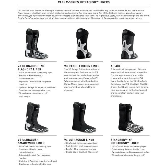 VANS バンズ ブーツ BOOTS INVADO PRO boa 25-26 ボア ヒモ