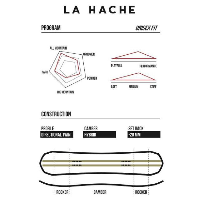 予約 ウエスト スノーボード WEST SNOWBOARD LA HACHE 25-26 ラ 予約 ウエスト スノーボード WEST SNOWBOARD LA HACHE 25-26 ラ