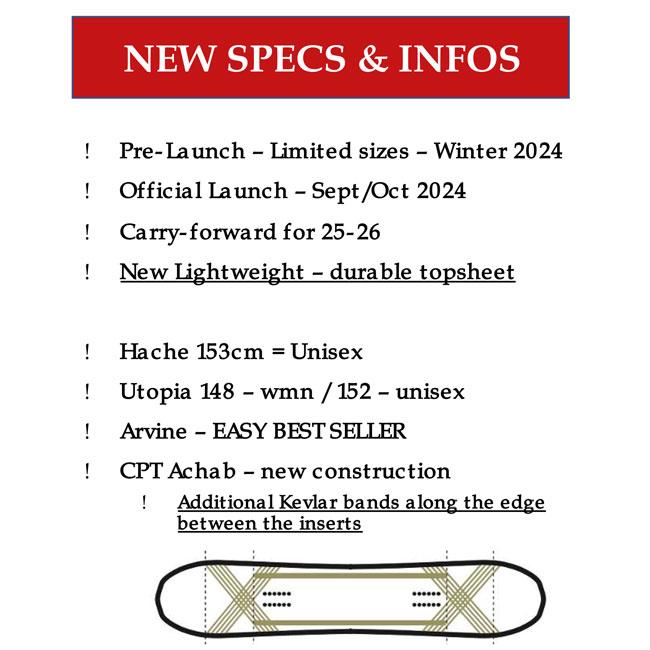 ウエスト スノーボード WEST SNOWBOARD UTOPIA 25-26 ユートピア