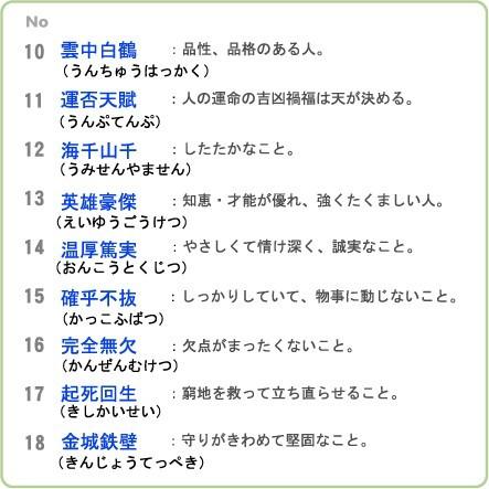 ゴルフボールスタンプ　ゴルはん四文字熟語 規格品 10_18 補充インク付 日常はマーキングスタンプとしてご利用できます | ゴルはん | 02