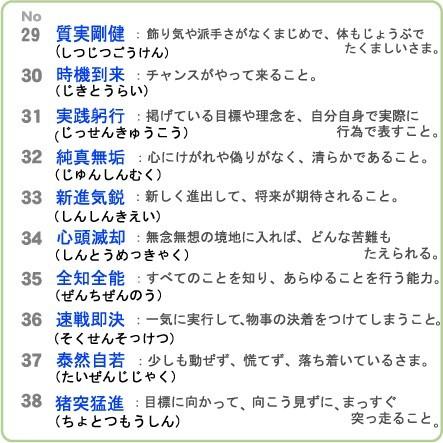 ゴルフボールスタンプ　ゴルはん 四文字熟語 規格品 29_38  補充インク付 日常はマーキングスタンプとしてご利用できます | ゴルはん | 02