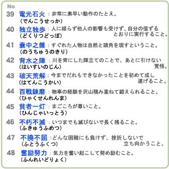ゴルフボールスタンプ　ゴルはん四文字熟語 規格品 39_48  補充インク付 日常はマーキングスタンプとしてご利用できます | ゴルはん | 02