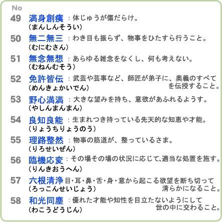 ゴルフボールスタンプ　ゴルはん四文字熟語 規格品 49_58  補充インク付 日常はマーキングスタンプとしてご利用できます | ゴルはん | 02