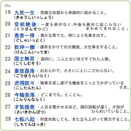 ゴルフボールスタンプ　ゴルはん 四文字熟語 規格品 19_28  補充インク付 日常はマーキングスタンプとしてご利用できます | ゴルはん | 02