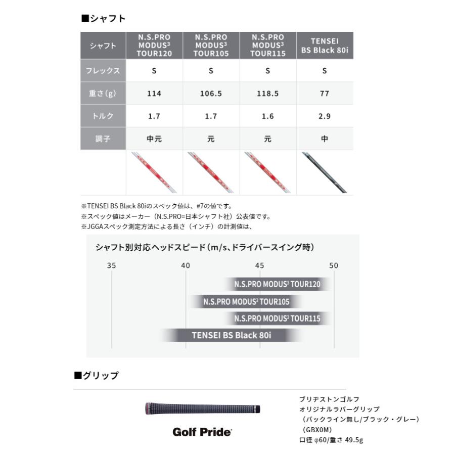 BRIDGESTONE ブリヂストン ゴルフ 221CB アイアン 6本組(#5〜9 BRIDGESTONE ブリヂストン ゴルフ 221CB アイアン 6本組(#5〜9