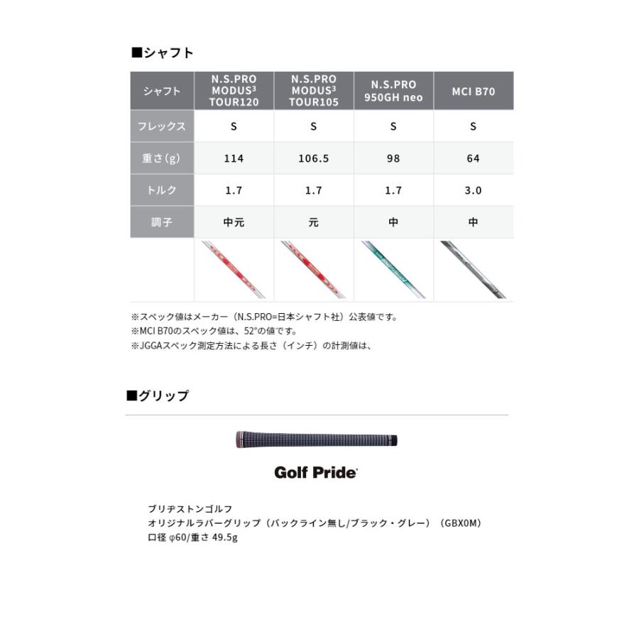 ブリヂストン ゴルフ BRM2 ウェッジ 軟鉄 鍛造 N.S.PRO スチールシャフト ゴルフクラブ｜golkin｜08