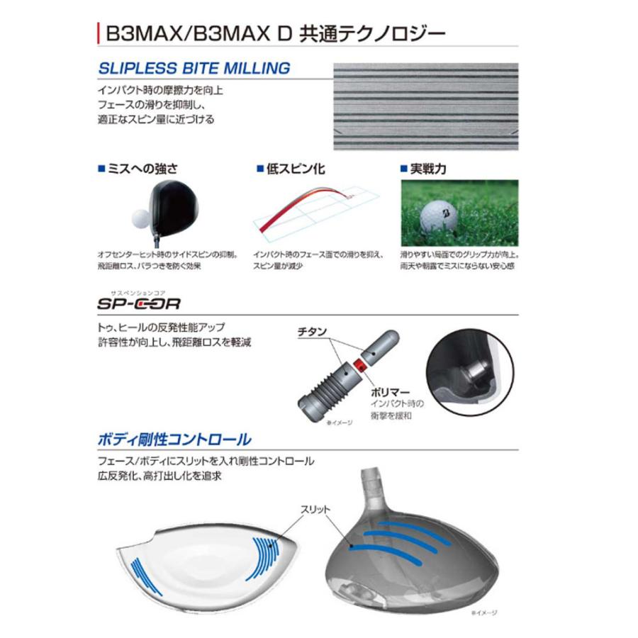 BRIDGESTONE（ブリヂストン） ゴルフ B3 MAX ドライバー VANQUISH BS40