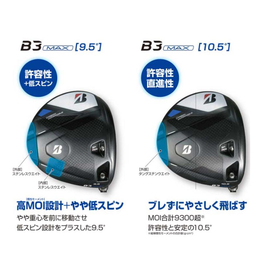 ブリヂストン ゴルフ B3 MAX ドライバー VANQUISH BS40 for MAX シャフト 2024年モデル_7