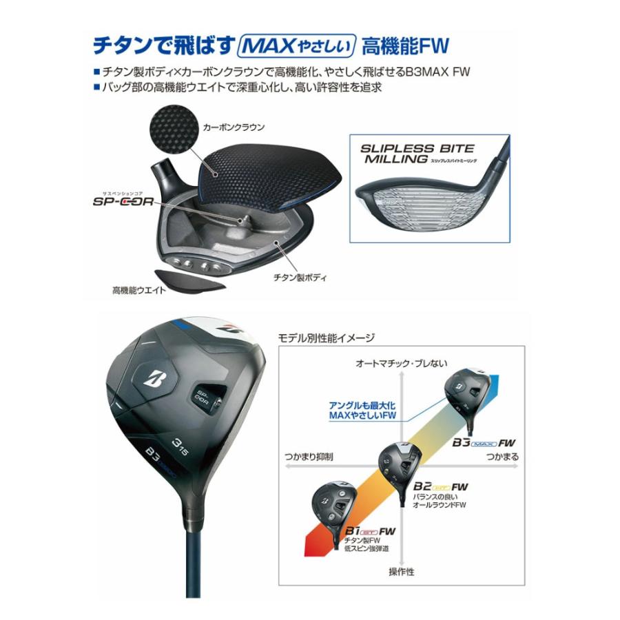 ブリヂストン ゴルフ B3 MAX フェアウェイウッド VANQUISH BS40 for MAX シャフト 2024年モデルの画像