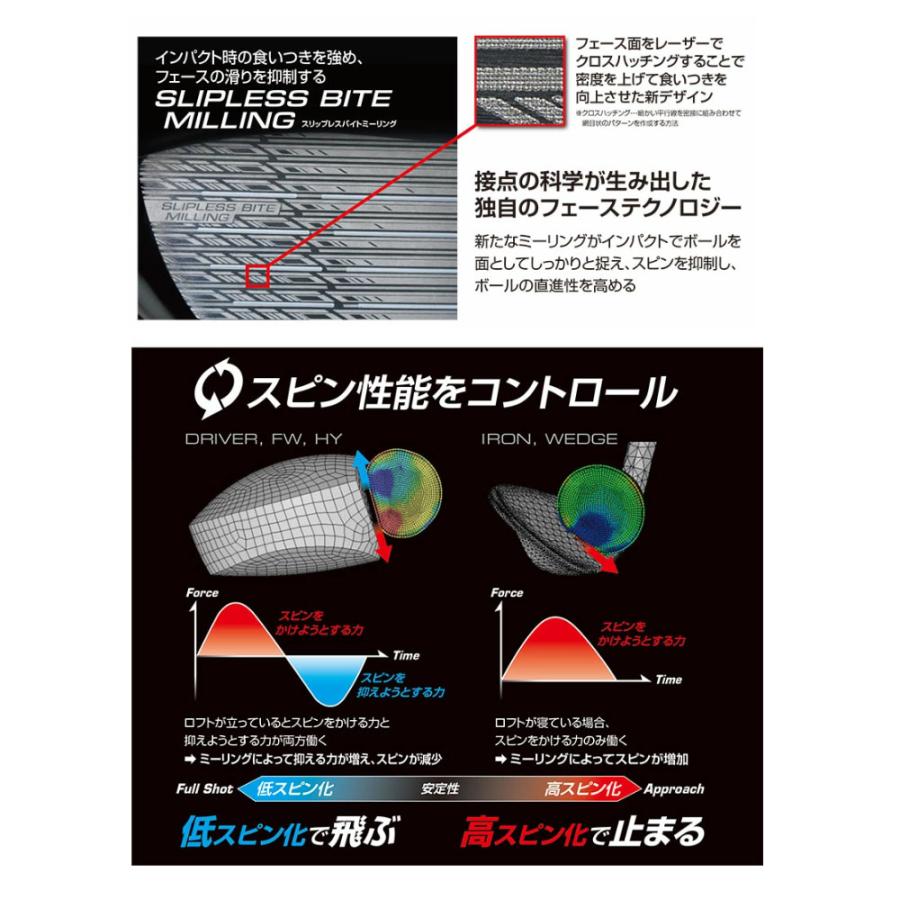 ブリヂストン ゴルフ B3 MAX フェアウェイウッド VANQUISH BS40 for MAX シャフト 2024年モデルの画像