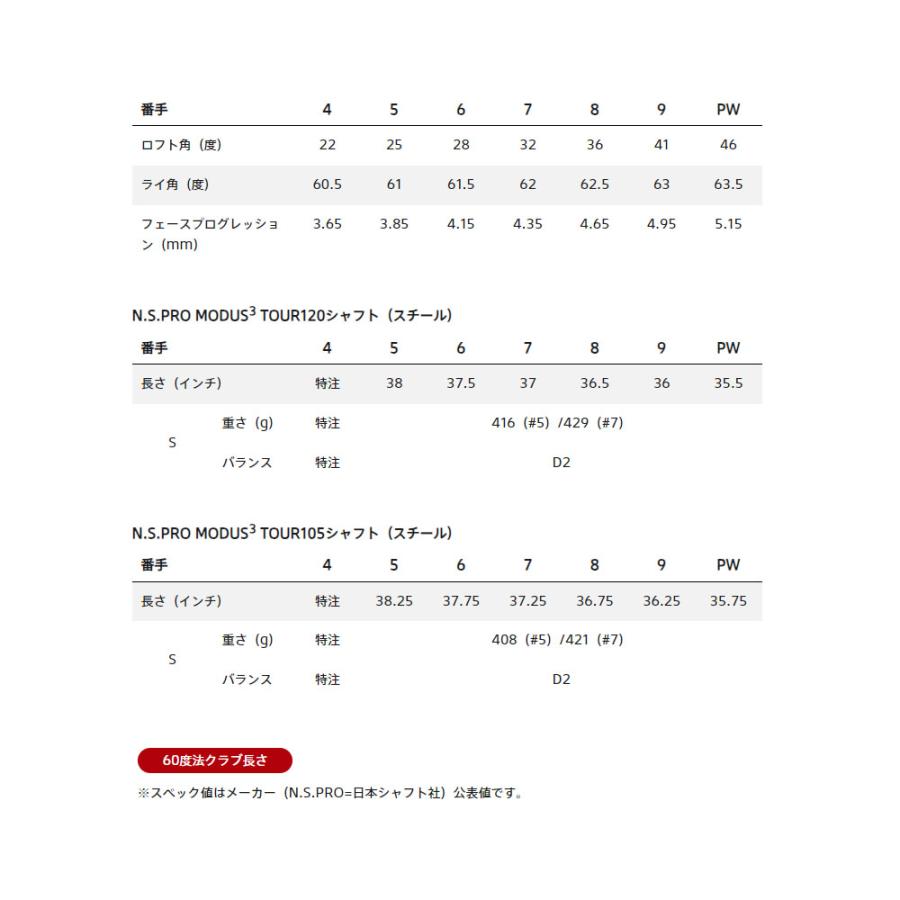 BRIDGESTONE（ブリヂストン） ゴルフ 241CB アイアン 単品アイアン