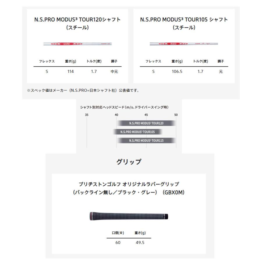 BRIDGESTONE（ブリヂストン） ゴルフ 241CB アイアン 単品アイアン
