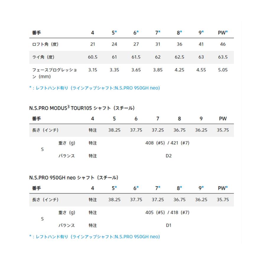 BRIDGESTONE（ブリヂストン） ゴルフ 242CB+アイアンセット 6本組（＃5