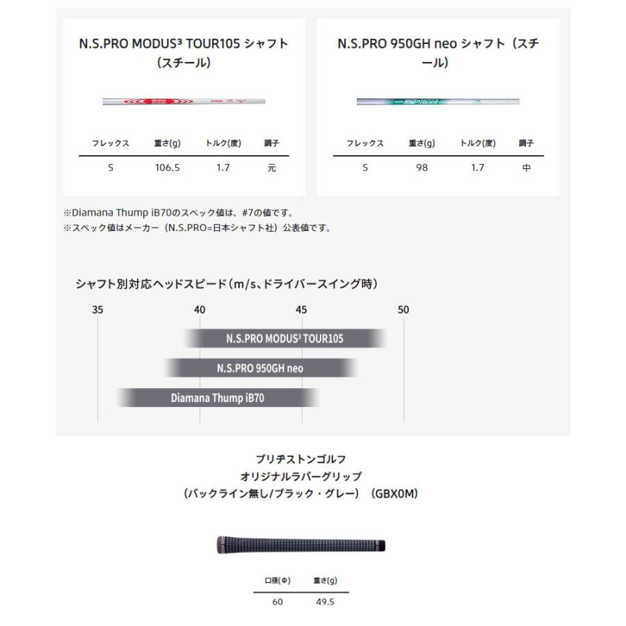 BRIDGESTONE ブリヂストン ゴルフ 242CB+アイアンセット 6本組（＃5