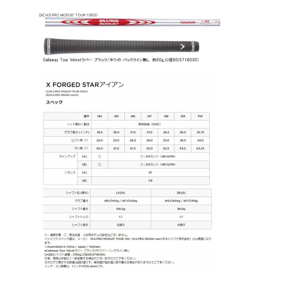 Callaway（キャロウェイ） アイアンセット X FORGED STAR 24 6本組(＃5