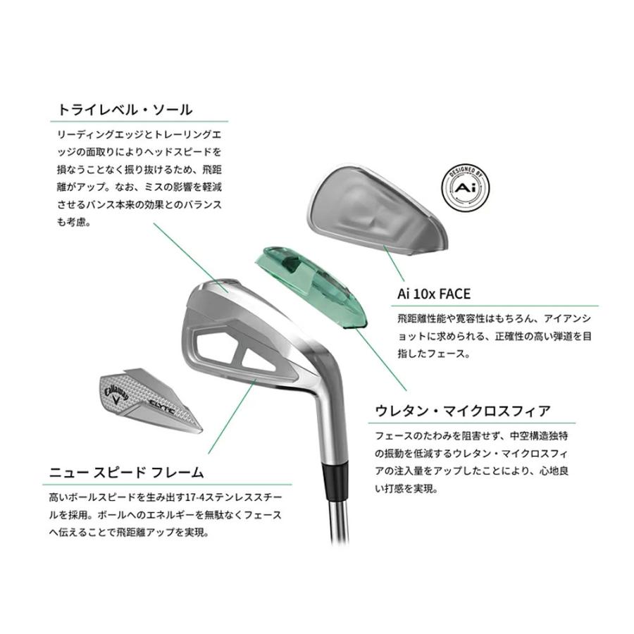 【新品未使用】キャロウェイ エリート 6 I～PW 5本セット Callaway 【USモデル】 キャロウェイ エリート アイアン 5本組