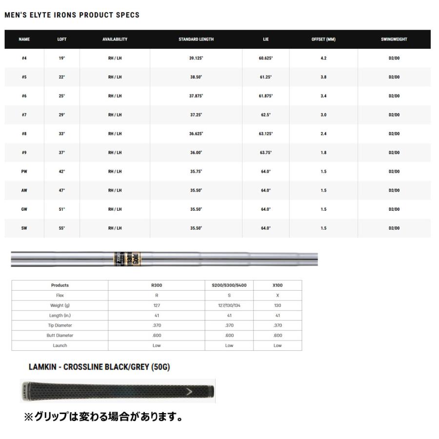 Callaway（キャロウェイ） 【USモデル】 エリート アイアン 5本組（＃6