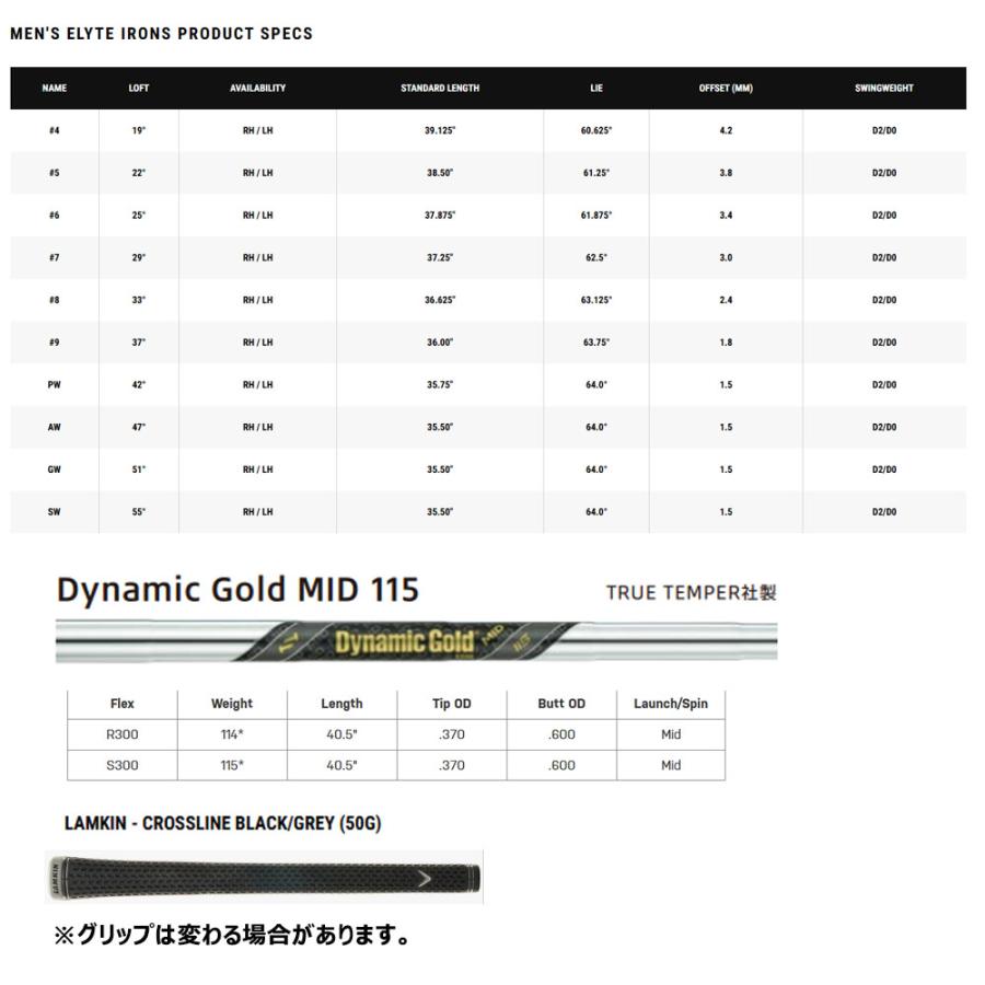 Callaway 【USモデル】 キャロウェイ エリート アイアン 5本組