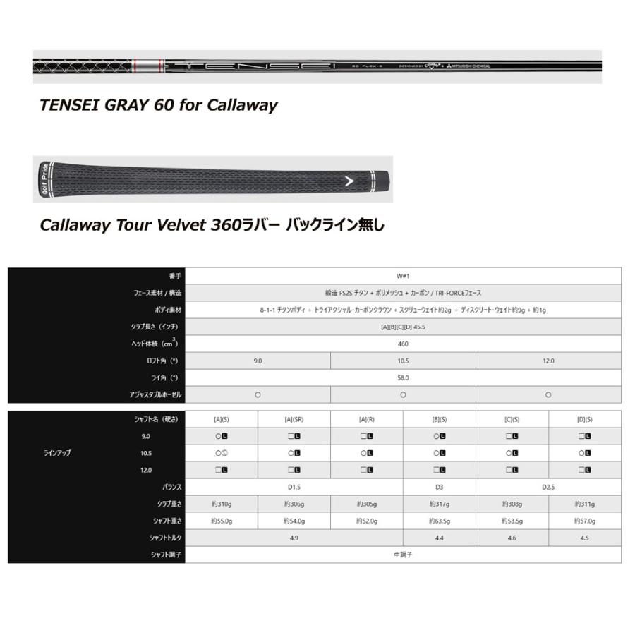キャロウェイ Callaway QUANTUM MAX ドライバー TENSEI GRAY 60 for