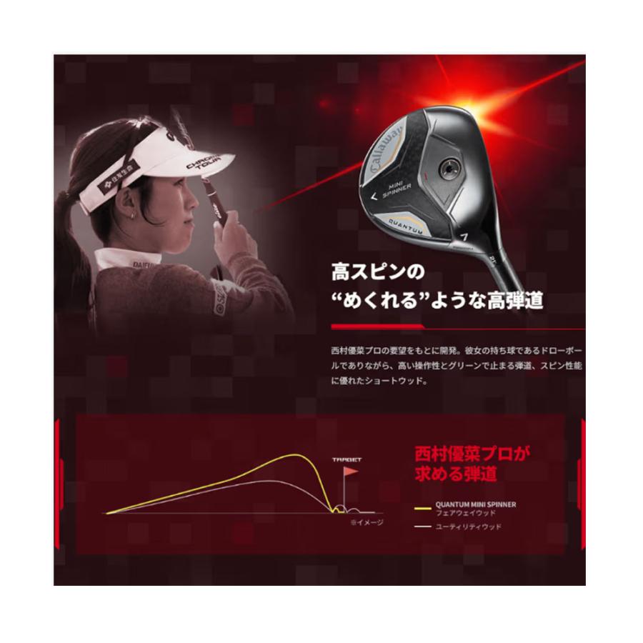 Callaway（キャロウェイ） ゴルフ クアンタム ミニ スピナー アスレ