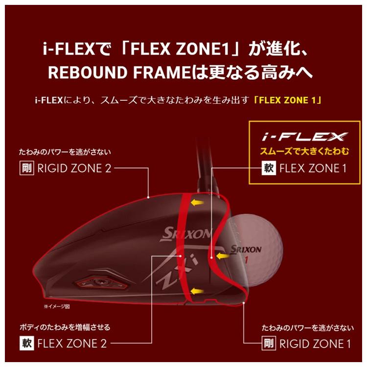 SRIXON 【カスタム品】DUNLOP ダンロップ スリクソン ZXi ドライバー